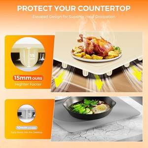 Gelende Beste Prijs Beige Voedsel Verwarming Pad Verwarming Mat Fabriek Groothandel Elektrische Verwarming Lade Voor Buffet Party - Product Image 5