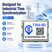 Module de synchronisation GPS à double fréquence intégré, solution de synchronisation de horloge de précision GNSS
