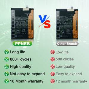 Batería de Teléfono BN59 de 4900 mAh para Xiaomi Redmi <span class=keywords><strong>Note</strong></span> 10 Pro <span class=keywords><strong>10S</strong></span> - Product Image 2