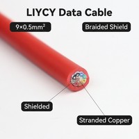 Câble de signal LiYCY en gros, blindé, paire torsadée, PVC, cuivre étamé, tressé, pour applications industrielles PLC