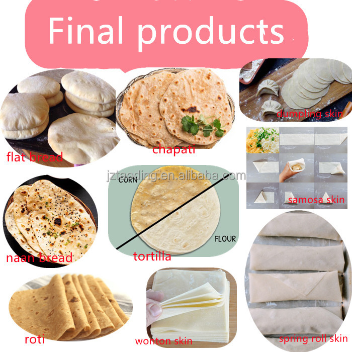 chapati★ Roti Maker/Dumpling Wrapper Machine – Shijiazhuang Zeling