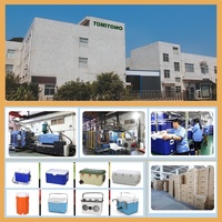En Gros Ensemble Glacière Isotherme 5L 13L 26L 45L pour Rangement Extérieur & Camping en Plastique Orange & Bleu, Sûr pour les Aliments