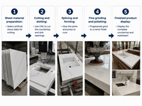Mesin Pemotong Batu CNC 5-Axis Sawjet dengan Kapasitas 3600x2000x90mm Multifungsi