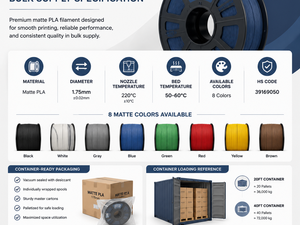 Filamento PLA Mate Yiqiu3D de 1.75mm, 8 Colores Mate en Bobina, Venta al por Mayor, Filamento para Impresora 3D para Prusa Anycubic - Product Image 5