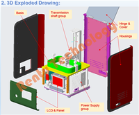 Serviços de Desenvolvimento de Produtos Personalizados, Design CAD, Design de Hardware PCBA, Design de Firmware, Desenvolvimento de Protótipos Funcionais em Shenzhen