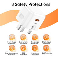 Chargeur rapide GaN 40W Aspor avec prise UK, alimentation adaptative AVS, distribution intelligente de l'énergie, double port USB-C PD Type-C A872