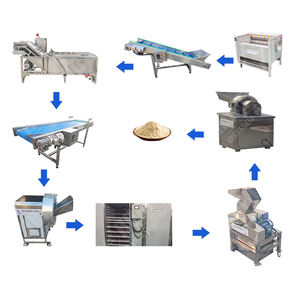 Línea automática de polvo de <span class=keywords><strong>ajo</strong></span> Cadena de acero inoxidable Isaiah Máquina de tamizado automático Motor de conversión de frecuencia Respiración de alimentos - Product Image 1