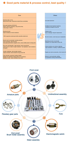 <span class=keywords><strong>Motor</strong></span> de Arranque para DAEWOO RACER para CHEVROLET Nexia A16DMS 12V 1406047 STR2660 111123 101486D 6726N LRS01216 - Product Image 6