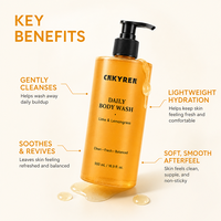 Gel Douche Citron Vert et Citronnelle Rafraîchissant Hydratant Nettoyant Naturel Botanique Soin Corporel