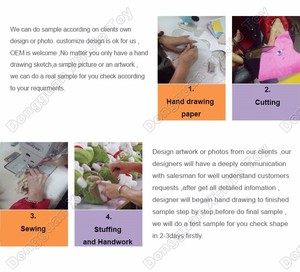 Peluche Coniglio Personalizzato con Stampa, Giocattolo Morbido a Orecchie Lunghe, Design Cartone Animato, Vendita all'Ingrosso - Product Image 5