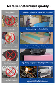 Sofá Cama Multifuncional de Espuma de Alta Densidad, Moderno, <span class=keywords><strong>2</strong></span> en 1, sin Estructura, para Sala de Estar, Comprimido al Vacío - Product Image 6