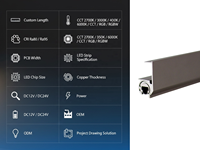 Éclairage LED pour armoire avec angle de faisceau réglable, télécommande, éclairage doux pour usage domestique en intérieur YB1001-21