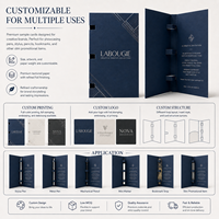 Carte de présentation pliable personnalisée pour emballage cosmétique, carte de présentation en carton pour rouge à lèvres, brillant à lèvres, parfum