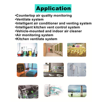 Module de surveillance de la qualité de l'air (odeur) du capteur MENMS en nanomatériau, personnalisé et réglable