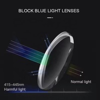 Lunettes de lecture progressives anti-lumière bleue en titane ultra-légères de haute qualité pour hommes et femmes avec verres multifocaux