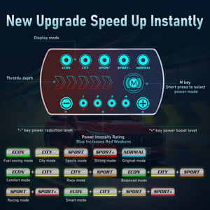 Mô Hình Mới Xe Điện Tử Điều Khiển Ga F6 Thông Minh Chìa Khóa Xe 10 Chế Độ Tốc Độ Xe Tăng Tốc Bàn Đạp Điều Khiển - Product Image 5