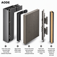 Portes de chambre d'hôtel AODE Luxury Alu-Wood, portes en composite aluminium-bois insonorisées de qualité supérieure pour projets de villas et de complexes haut de gamme