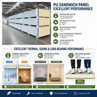 Panneau de bardage extérieur en métal décoratif, ignifuge, imperméable, isolant thermique, pour murs de bâtiments modernes