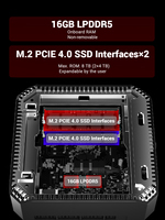 Brand New Firebat A6 Black AMD R7 7735HS CPU 16GB 512GB Desktop Computer Free Shipping Best Price Premium Quality Mini PC