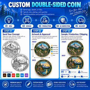 Moneda de Tarot Personalizada con Relieve 3D, Moneda de Desafío de Aleación de Zinc, Diseño Gratuito, Moneda Conmemorativa de Constelación Sol-Luna, Moneda de Premio - Product Image 3