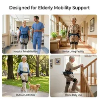 Exosquelette de marche avec assistance au mouvement par IA améliore l'équilibre de la marche, soutient la mobilité quotidienne des personnes âgées hémiplégiques