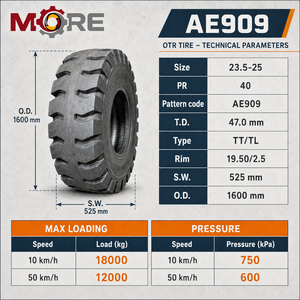 ยางรถบรรทุกหนัก AOSO AE909 ขนาด 23.5-25 OTR 40PR สำหรับงานเหมืองและงานขนส่งระยะสั้น - Product Image 3