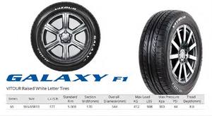 Vitour-neumáticos de coche de pasajeros, neumáticos radiales PCR de 165/65R13 con letras blancas a <span class=keywords><strong>precio</strong></span> más barato, <span class=keywords><strong>Neumatico</strong></span> - Product Image 2