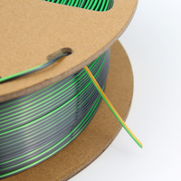 Filament PLA Soie Tricolore GUCAI3D en Gros 1.75mm 1kg/bobine 345m Longueur Température d'Impression 190-230°C pour Imprimante 3D