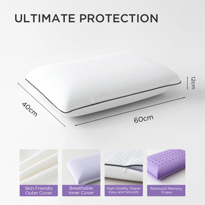 <span class=keywords><strong>Oreiller</strong></span> ergonomique en mousse à mémoire de forme, parfum lavande, pour la relaxation, le <span class=keywords><strong>sommeil</strong></span> et la ventilation, vente en gros - Product Image 3