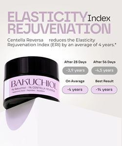 Lance Bakuchiol Crème OEM ODM Hydrate Repulpe Lisse La Peau Améliore L'élasticité De La Peau Peptide Centella Asiatica Crème - Product Image 5