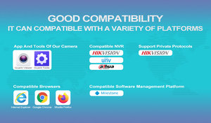 60fps <span class=keywords><strong>live</strong></span> streaming Defog bảo vệ người xem P2P an ninh IP Camera ai CCTV Camera IP PoE âm thanh tầm nhìn ban đêm ngoài trời da Hua - Product Image 5