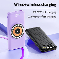 Ultradünne Magnetische Kabellose 20W Schnell-Ladegerät Powerbank mit Solar-LED-Anzeige Individuelles Logo 20000mAh