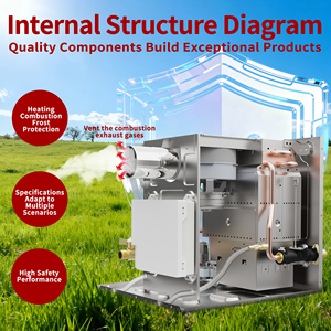 سخان مياه يعمل بالغاز الطبيعي للكرفانات والمركبات الترفيهية، سعة 6-10 لتر، 12 فولت تيار مستمر، من الفولاذ المقاوم للصدأ، 4 جالون في الدقيقة، 65000 وحدة حرارية بريطانية - Product Image 4