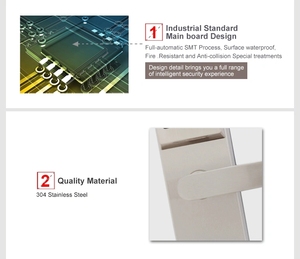 Factory Direct Supply High Quality Kaba Key Card <b>Smart</b> <b>Lock</b> Hotel <b>Lock</b> M1-119 Electronic <b>Smart</b> Door <b>Lock</b> Rfid Card Hotel - Product Image 1