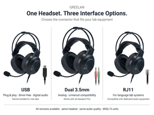 Casque pour test de parole IELTS <span class=keywords><strong>TOEFL</strong></span>, microphone unidirectionnel professionnel, suppression du bruit, écouteurs pour l'éducation <span class=keywords><strong>en</strong></span> <span class=keywords><strong>ligne</strong></span> et les examens - Product Image 3