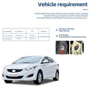 Démarreur à distance Plug & Play pour Hyundai Elantra 2012-2016, voitures à moteur essence avec bouton de démarrage à pression d'origine, boîte de vitesses automatique - Product Image 2