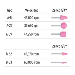 Master con 36 unità Set di 5 pietre montate 1/4 'e 1/8' gambo, uso generale - Product Image 2