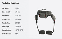 Exosquelette électrique de réadaptation médicale, dispositif d'assistance à la marche sans béquille, télécommande, réglable, léger, pour les jambes
