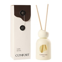 Diffuseur de parfum HongYu 120 ml de haute qualité pour la maison et le bureau, décoration d'intérieur, rafraîchisseur d'air de luxe pour le bureau et la maison