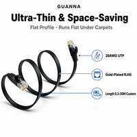Cable de Conexión Plano Cat6 Directo de Fábrica, CCA UTP, Cable Ethernet RJ45 Delgado para Configuración de Red de Estación de Trabajo y Escritorio