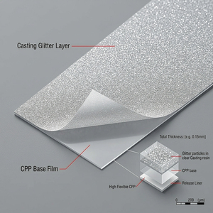 Film CPP enduit Starlight de 320 mm en rouleau, traité par moulage, pour lamination à chaud industrielle et la fabrication de couvertures de livres (vente en gros) - Product Image 4