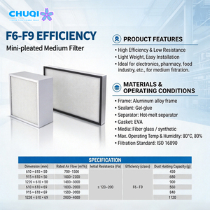 Mini <span class=keywords><strong>filtre</strong></span> à air plissé sur mesure, média en fibre de verre de qualité F7 200 Pa, pour bancs filtrants de centrales de filtration centralisée OEM - Product Image 3