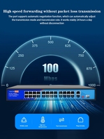 Conmutador PoE de 24 puertos de alto rendimiento con VLAN y soporte de larga distancia Interfaz de fibra óptica SFP de 1000Mbps