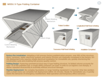 Abri d'urgence préfabriqué pliable de 40 pieds, directement de l'usine, à déploiement rapide, structure en acier isolée, maison conteneur pliable