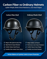 Casque de protection intégral en fibre de carbone 3K ultra-léger, épaisseur 1,8 mm, réglable, résistant aux chocs, équipement de sécurité pour kart