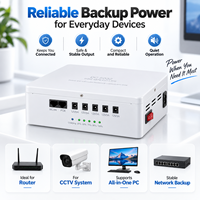 60W DC Mini UPS 9V 12V 48V POE 60000mAh Baterai Lithium Isi Ulang untuk Router Wifi Kamera CCTV