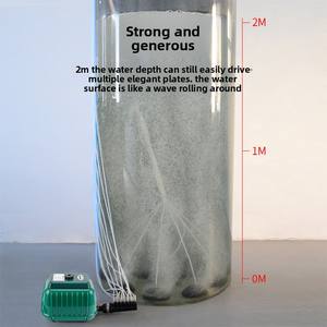 <span class=keywords><strong>Resun</strong></span> เครื่องอัดอากาศขนาดเล็กรุ่น <span class=keywords><strong>LP</strong></span> 220V ที่เงียบสงบเป็นพิเศษปั๊มออกซิเจนที่มีประสิทธิภาพสำหรับตู้ปลาบ่อปลาบำบัดน้ำเสียกล่อง50W - Product Image 2