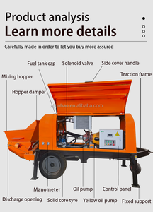 Bombas de Concreto Móveis Profissionais de Alta Eficiência Tipo 20/30/40/50/60 - Product Image 2