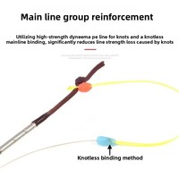 Connecteur de ligne tressée Dyneema pour canne à pêche, boucle de renforcement sans nœud 5,5-6,5 cm 12,6-22,6 kg pour la pêche en gros