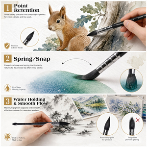 Professional Goat Hair Watercolor <strong>Paint</strong> <strong>Brush</strong> Sandalwood Rod Wire-Bound Mop Art Painting <strong>Brush</strong> for <strong>Artists</strong> - Product Image 6